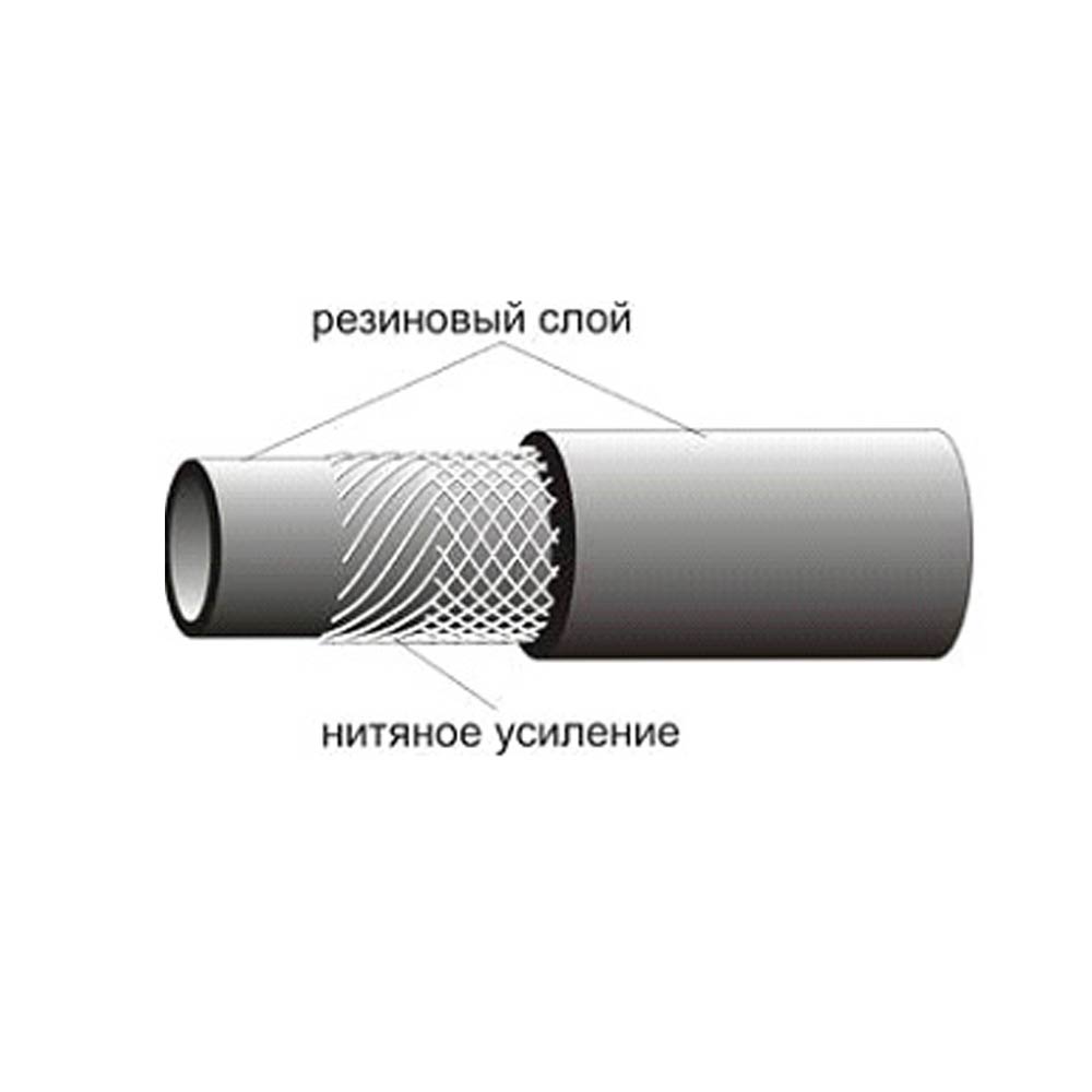Рукава резиновые с нитяным усилением, неармированные ГОСТ 10362-2017